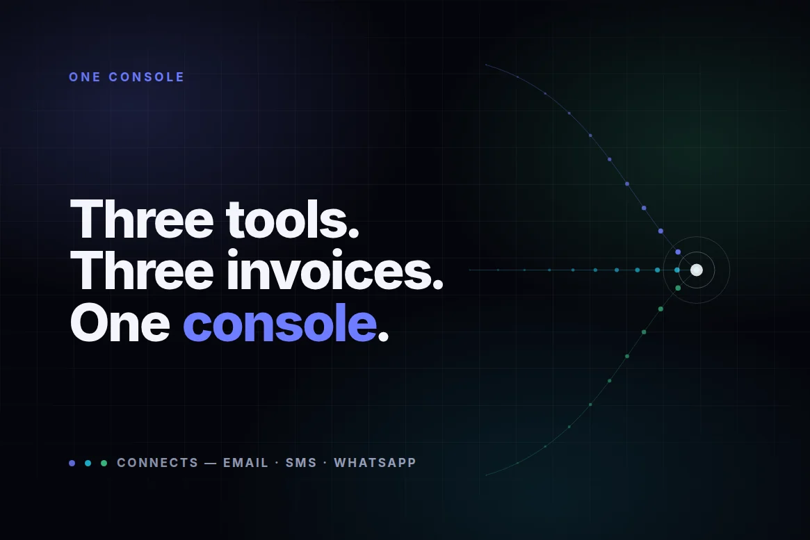 Three tools, three invoices, three contact lists: the hidden cost of not consolidating