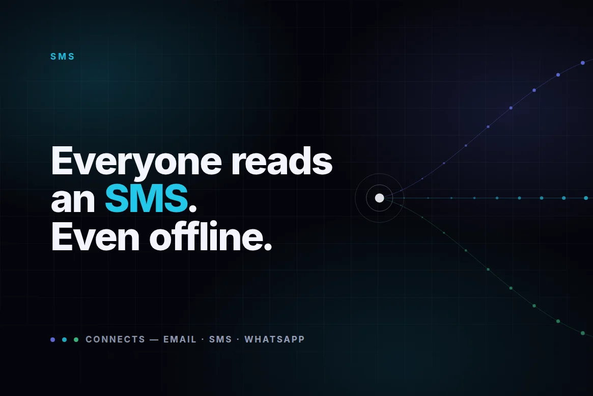 Why SMS still wins in Bangladesh, and how to stop wasting it